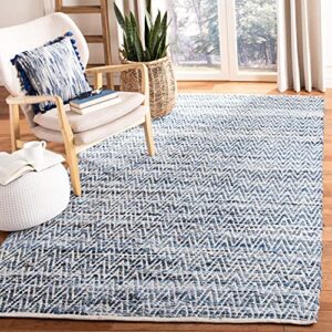 safavieh montauk collection 5′ x 8′ blue mtk423l handmade area rug
