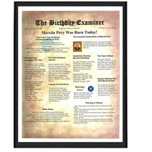 historical customized personal birthday examiner newspaper chronical art print for the day you were born from 1900 to 2020