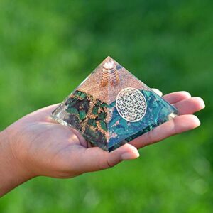 Orgonite Crystal Malachite Pyramid – Positive Energy Crystals Promote E-Energy Protection and Chakra Healing to Enhance Spiritual Growth and Visionary Powers