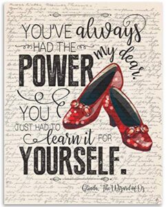 wizard of oz art – you’ve always had the power my dear – glinda the good witch to dorothy – 11×14 unframed art wizard of oz poster print – great wizard of oz gifts, office decor and dorothy decoration