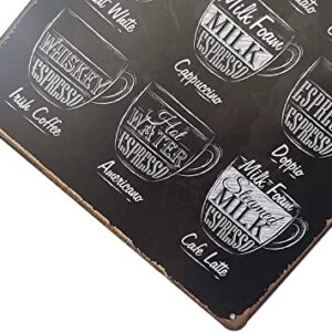 ERLOOD Coffee Menu Know Your Coffee Tin Sign Wall Retro Metal Bar Pub Poster Metal 12 X 8