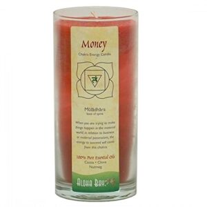 aloha bay, ch energy jar money