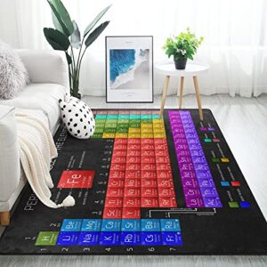 alaza periodic table of the elements chemistry area rug rugs for living room bedroom 7’x5′