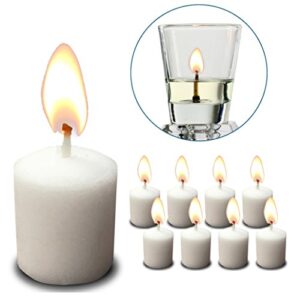 3 Hour Neironim Candles - Shabbat Neronim and Votive Wax Candle - 72 Count - by Ner Mitzvah.