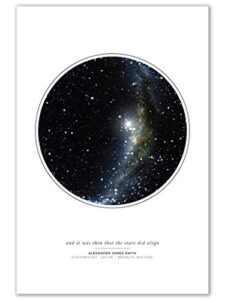 custom personalized night sky star map poster, unframed print