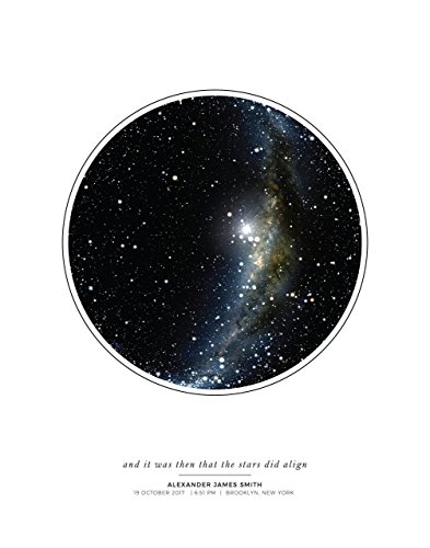 Custom Personalized Night Sky Star Map Poster, Unframed Print