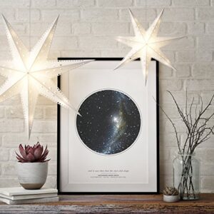 Custom Personalized Night Sky Star Map Poster, Unframed Print