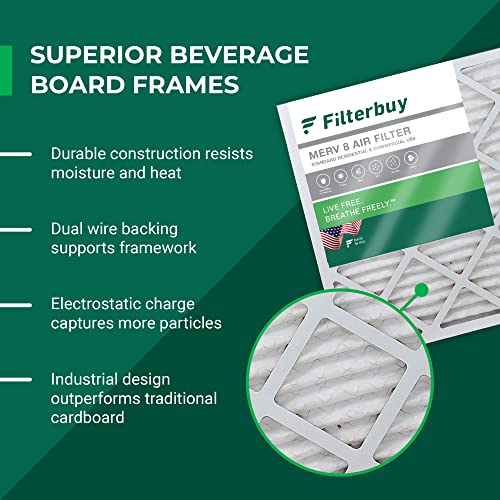 Filterbuy 20x25x1 Air Filter MERV 8 Dust Defense (4-Pack), Pleated HVAC AC Furnace Air Filters Replacement (Actual Size: 19.50 x 24.50 x 0.75 Inches)