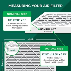 Filterbuy 18x20x1 Air Filter MERV 8 Dust Defense (4-Pack), Pleated HVAC AC Furnace Air Filters Replacement (Actual Size: 17.50 x 19.50 x 0.75 Inches)