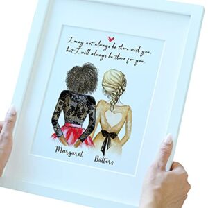 personalized best friend print art you are my rock for any special occasion, christmas best friends gifts 2023, perfect gift for female best friend, distance gifts for bff (unframed)