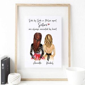 Personalized Best Friend Print Art You are my rock for any special occasion, Christmas best friends gifts 2023, perfect gift for female best friend, distance gifts for bff (UNFRAMED)