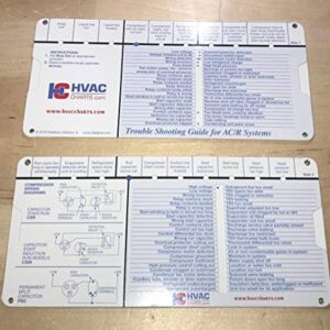 HVAC Charts Refrigeration and Air Conditioning Systems Trouble Shooting Guide