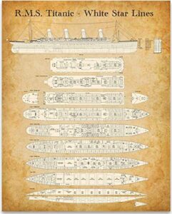 r. m. s. titanic – white star lines deck plan – 11×14 unframed patent print – great gift and decor for history and cruise ship buffs under $15