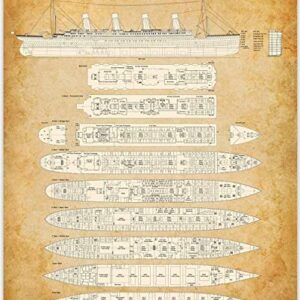 R. M. S. Titanic - White Star Lines Deck Plan - 11x14 Unframed Patent Print - Great Gift and Decor for History and Cruise Ship Buffs Under $15