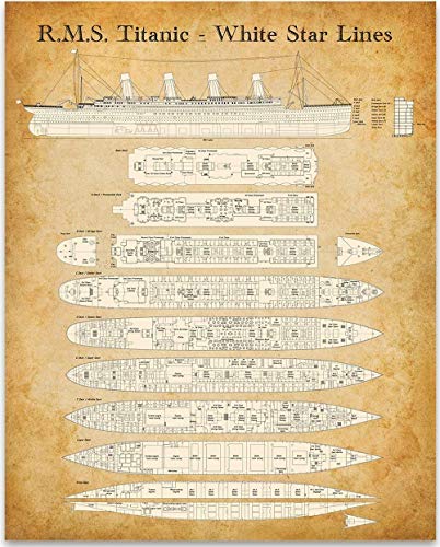 R. M. S. Titanic - White Star Lines Deck Plan - 11x14 Unframed Patent Print - Great Gift and Decor for History and Cruise Ship Buffs Under $15