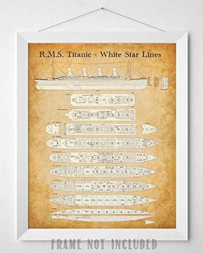 R. M. S. Titanic - White Star Lines Deck Plan - 11x14 Unframed Patent Print - Great Gift and Decor for History and Cruise Ship Buffs Under $15