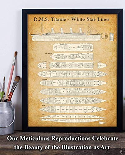 R. M. S. Titanic - White Star Lines Deck Plan - 11x14 Unframed Patent Print - Great Gift and Decor for History and Cruise Ship Buffs Under $15