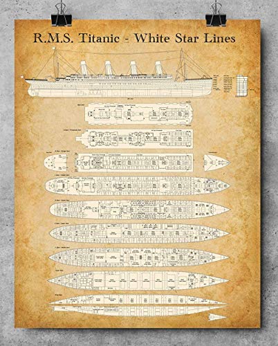 R. M. S. Titanic - White Star Lines Deck Plan - 11x14 Unframed Patent Print - Great Gift and Decor for History and Cruise Ship Buffs Under $15