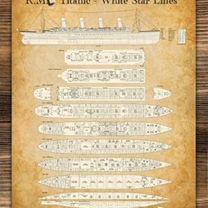 R. M. S. Titanic - White Star Lines Deck Plan - 11x14 Unframed Patent Print - Great Gift and Decor for History and Cruise Ship Buffs Under $15