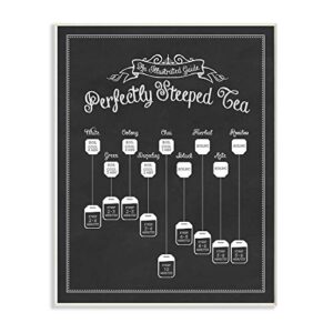 stupell industries perfectly steeped tea chalkboard vintage sign wall plaque, 10 x 15, design by artist lettered and lined