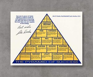 kai’sa john wooden autograph replica print – pyramid of success poster art print posters,18”×24” unframed poster print