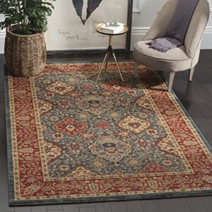 safavieh mahal collection 3′ x 5′ navy / red mah655c traditional oriental non-shedding living room bedroom accent rug