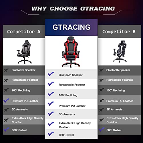 GTRACING Gaming Chair with Footrest Speakers Video Game Chair Bluetooth Music Heavy Duty Ergonomic Computer Office Desk Chair Red