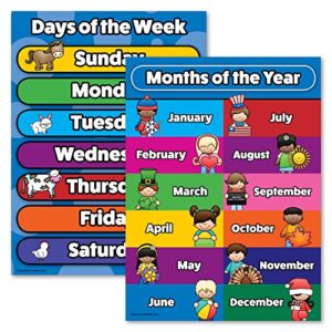 days of the week & months of the year poster chart set – laminated – double sided (18×24)