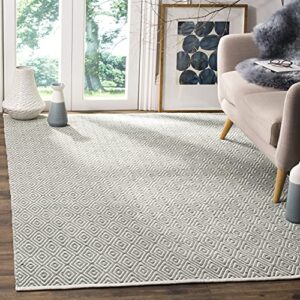 safavieh boston collection 6′ x 9′ grey bos682e handmade flatweave cotton area rug