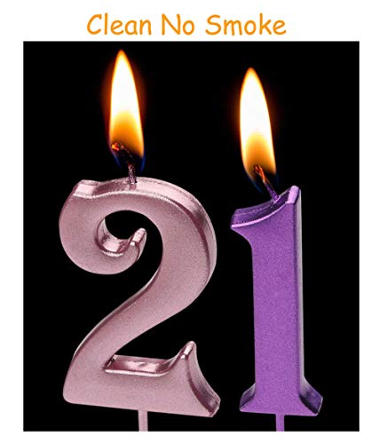 Wawabeauty Happy Birthday Candles Numbers 1 Candle for Birthday Cake for Kids Adult Birthday Party Cake Topper Decoration (Number 1)