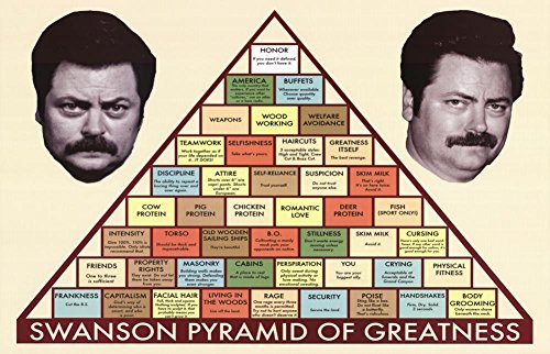 Culturenik Parks and Recreation Ron Swanson Pyramid Workplace Comedy TV Television Show Poster Print, Unframed 11x14