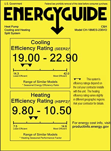 Cooper & Hunter Dual Zone 9,000 + 12,000 BTU Ductless Mini Split AC/Heating System, Pre-Charged, Heat Pump, 21.3 SEER Including 25FT Copper Line Set And Communication Wires