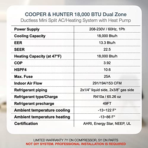 Cooper & Hunter Dual Zone 9,000 + 12,000 BTU Ductless Mini Split AC/Heating System, Pre-Charged, Heat Pump, 21.3 SEER Including 25FT Copper Line Set And Communication Wires