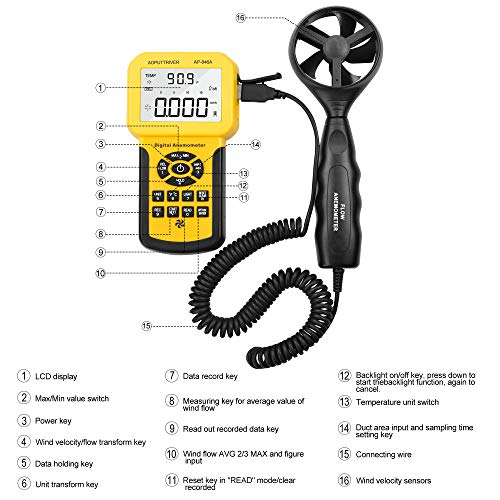 HVAC Anemometer Handheld CFM Pro HVAC Anemometer AP-846A Wind Speed Meter with Backlight Max/Min/Avg Functions for Measuring Wind Speed Air Velocity HVAC Air Flow Meter