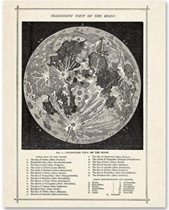 moon map surfaces art space vintage antique – moon surface phase academia chart – great astronomy poster decor gift for astronomers (vintage antique map of the moon)