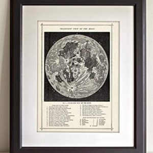 Moon Map Surfaces Art Space Vintage Antique - Moon Surface Phase Academia Chart - Great Astronomy Poster Decor Gift for Astronomers (Vintage Antique Map of the Moon)