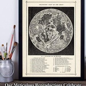 Moon Map Surfaces Art Space Vintage Antique - Moon Surface Phase Academia Chart - Great Astronomy Poster Decor Gift for Astronomers (Vintage Antique Map of the Moon)