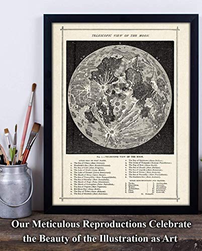 Moon Map Surfaces Art Space Vintage Antique - Moon Surface Phase Academia Chart - Great Astronomy Poster Decor Gift for Astronomers (Vintage Antique Map of the Moon)