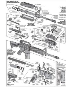 conversationprints ar-15 diagram schematic glossy poster picture photo parts gun rifle weapon military