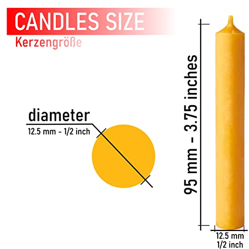 BRUBAKER 100% Beeswax Tree Candles - Pack of 20 - Honey Colored - 3¾ x ½ Inches (9.5 x 1.27cm) - Made in Europe - Pyramids, Carousels & Chimes