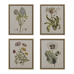 Martha Stewart Herbal Botany Wall Art Living Room Decor - Floral Linen Canvas, Farmhouse Lifestyle Bathroom Decoration, Ready to Hang Painting for Bedroom, 17.84"W x 21.84"L x 1.45"H, Green 4 Piece
