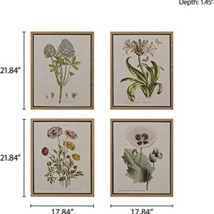 Martha Stewart Herbal Botany Wall Art Living Room Decor - Floral Linen Canvas, Farmhouse Lifestyle Bathroom Decoration, Ready to Hang Painting for Bedroom, 17.84"W x 21.84"L x 1.45"H, Green 4 Piece