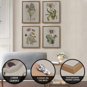 Martha Stewart Herbal Botany Wall Art Living Room Decor - Floral Linen Canvas, Farmhouse Lifestyle Bathroom Decoration, Ready to Hang Painting for Bedroom, 17.84"W x 21.84"L x 1.45"H, Green 4 Piece