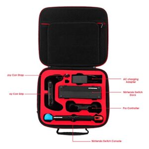 Tranesca Protective Portable Hard Shell carrying case compatible with Nintendo Switch Console and Accessories ( Holds 21 Game Cartridge and comes with bonus screen protector )