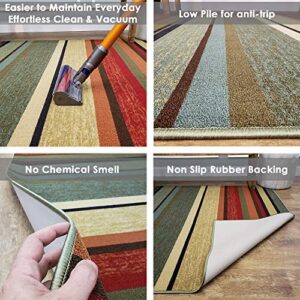 Rubber Backed Runner Rug, Runner 84 inch x 22 in (7 ft Runner), Multicolor Striped, Non Slip, Kitchen Rugs and Mats