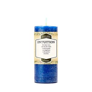 affirmation – intuition candle
