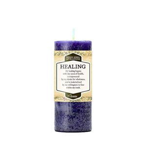 affirmations – healing candle