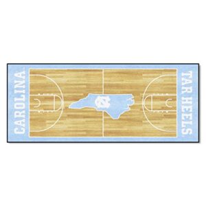 FANMATS - 8260 NCAA UNC University of North Carolina - Chapel Hill Tar Heels Nylon Face Basketball Court Runner , 30"x72"