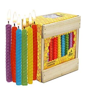 honeycomb chanukah beeswax candles – standard size candle fits most menorahs – premium quality pure bees wax – colorful assortment – 45 count for all 8 nights of hanukkah