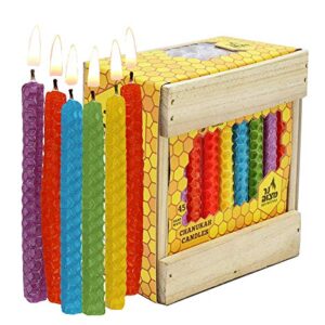 Honeycomb Chanukah Beeswax Candles - Standard Size Candle Fits Most Menorahs - Premium Quality Pure Bees Wax - Colorful Assortment - 45 Count for All 8 Nights of Hanukkah